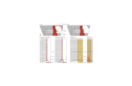 7 World Trade Center Collapse Investigation