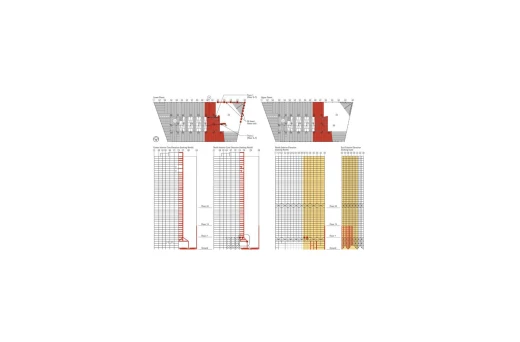 7 World Trade Center Collapse Investigation