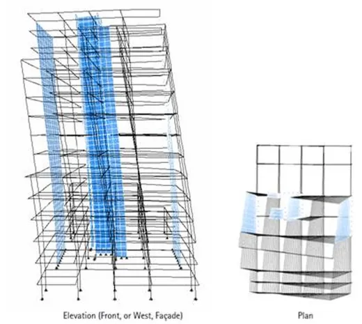 Post-Earthquake Structural Evaluation of the San Isidro Office Building