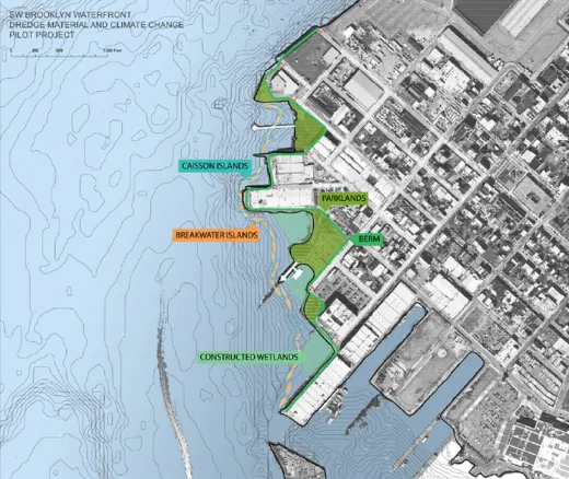 Southwest Brooklyn Waterfront Study